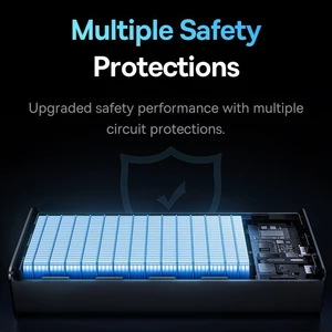 پاوربانک سوپر فست شارژ تایپ سی و یو اس بی دیجیتالی بیسوس