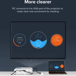 مبدل تایپ‌‌سی به  به اچ‌دی‌ام‌آی و وی‌جی‌آ یوگرین