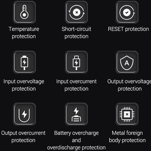 خرید شارژر همراه 25000 میلی‌آمپر ساعت تایپ سی و یو اس بی فست شارژ 212 وات شیائومی