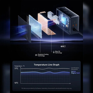 شارژر رومیزی فست تایپ سی، یو اس بی و دی سی 240 وات بیسوس