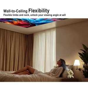 مینی ویدئو پروژکتور هوشمند قابل حمل