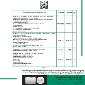 قیمت کیف لپ تاپ پِروین مناسب برای لپ تاپ 13، 14 و 16 اینچی مدل توسکا