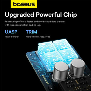 باکس هارد اس‌اس‌دی بیسوس