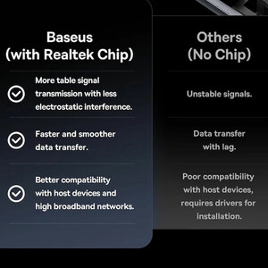 فروش باکس هارد اکسترنال بیسوس