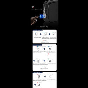 بهترین کیف لوازم جانبی مسافرتی ویوو