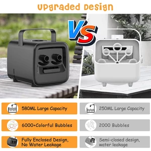 برترین دستگاه حباب‌ساز اتوماتیک صنعتی