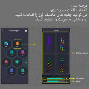 قیمت لامپ ریسه ای ال‌ای‌دی وایرلس