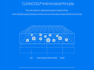 بالش خواب چند منظوره شیائومی xiaomi 8H Memory Foam Multifunctional Nap Pillow K2