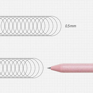 قیمت خودکار ژله‌ای کاکو  نوک 0.5 میلی‌متری 5 عددی