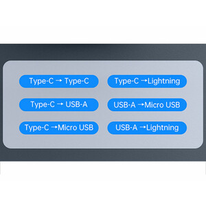 مجموعه کابل چند کاره تایپ سی، یو اس بی, میکرو و لایتنینگ مک دودو  Mcdodo WF-1720 Multifunctional Cable Storage Box