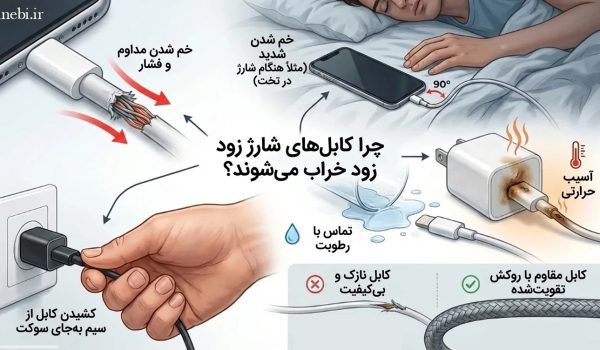 چرا کابل شارژ زود خراب می‌شود؟