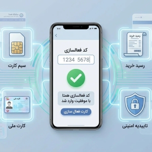 راهنمای کامل رجیستر کردن گوشی تلفن همراه تازه خریداری‌شده