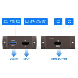 کارت کپچر ردراگون مدل VC321 4K