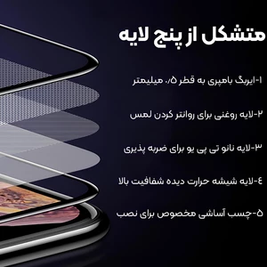 گلس آیفون 13 و آیفون 13 پرو ایربگ‌دار 5 بعدی موکوسون