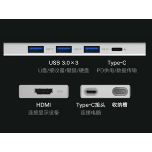هاب تایپ سی 5 پورت شیائومی Xiaomi Type-C 5-in-1 Docking Station XDMS05YM