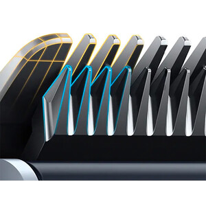 بهترین ماشین اصلاح مو و ریش تراش شیائومیXiaomi Mijia Hair Clipper 2 MJGHHC2LF