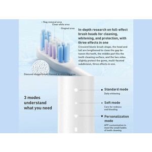 مسواک برقی شیائومی xiaomi electric toothbrush T501 Mijia sonic