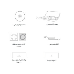 خرید دماسنج کودک دیجیتال هوشمند شیائومی Xiaomi Miaomiaoce Smart Digital Baby Thermometer Pro MMC-T201-2