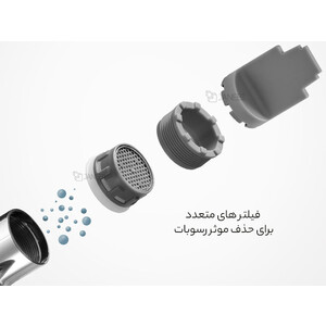 بهترین  سرشیر کاهنده مصرف آب شیائومی
