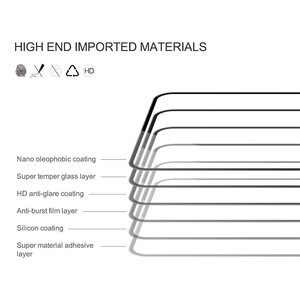 کیفیت محافظ صفحه نمایش شیشه ای نیلکین Nillkin Xiaomi Radmi Note 12 4G/5G/Poco X5 5G CP+PRO tempered glass