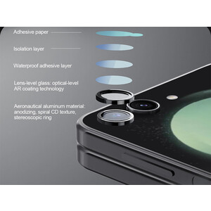 قیمت محافظ لنز زد فلیپ 5 نیلکین Nillkin CLRFilm Camera Tempered Glass for Samsung Galaxy Z Flip5