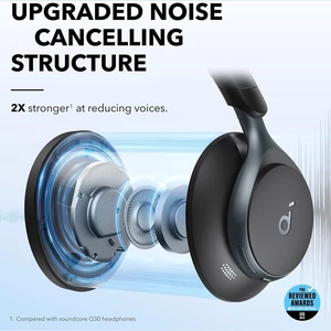 هدفون بی سیم انکر