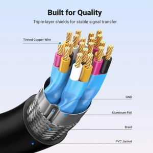 کیفیت کابل تبدیل مینی HDMI نر به HDMI ماده یوگرین