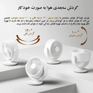 بی نظیر ترین پنکه رومیزی هوشمند شیائومی