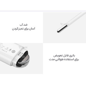 فروش دماسنج و تب سنج دیجیتال شیائومی