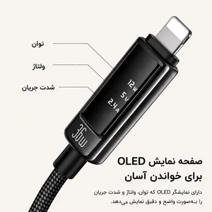 نمایشگر دیجیتال کابل مک دودو