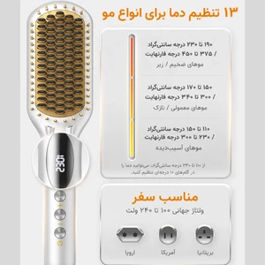 تنظیم دما برس حرارتی شیگلم