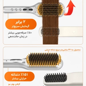 گرم کنندگی بالا شیگلم