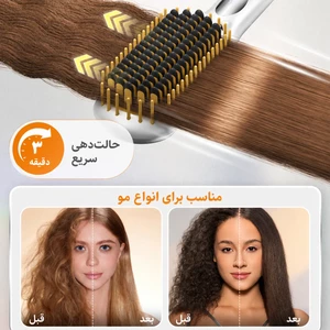 حالت دهی سریع با شیگلم
