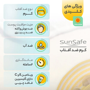 قیمت ضد آفتاب بدون چربی سان سیف