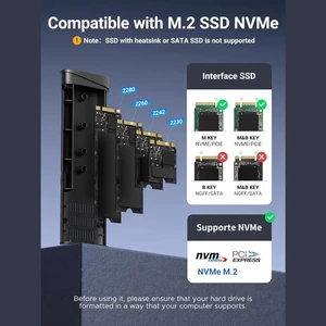 تکنولوژی باکس هارد SSD M.2 یوگرین با پشتیبانی NVMe و SATA