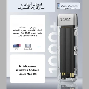 سازگاری باکس اس اس دی