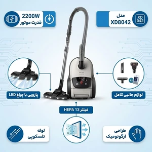 خرید جاروبرقی کیسه‌ای فیلیپس