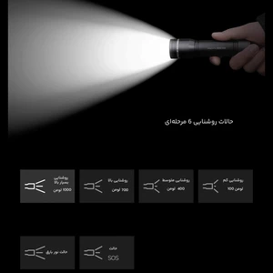 چراغ قوه یوپین شیائومی