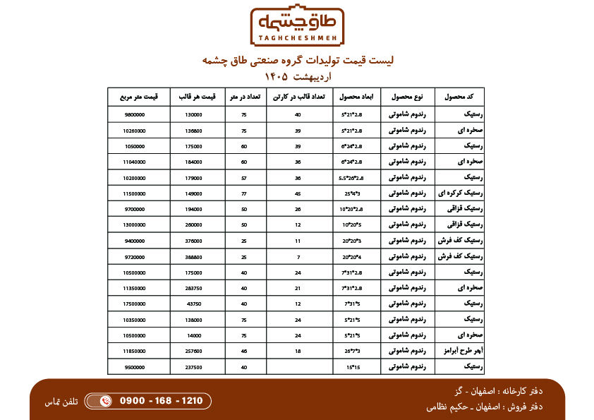 لیست قیمت آجر رستیک (روستیک) - طاق چشمه
