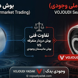 تکنولوژی تولید و فرمولاسیون پلیمر در آزمایشگاه اختصاصی گروه صنعتی وجودی