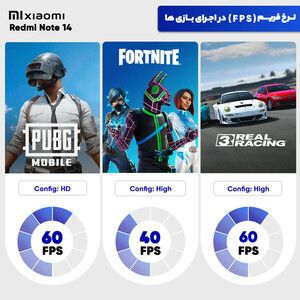 گوشی موبایل شیائومی مدل Redmi Note 14 4G دو سیم کارت ظرفیت 256 گیگابایت و رم 8 گیگابایت