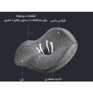 خرید زیر نشیمنی طبی شیائومی Xiaomi Leravan Hip-Lift Cushion SE002-MGY