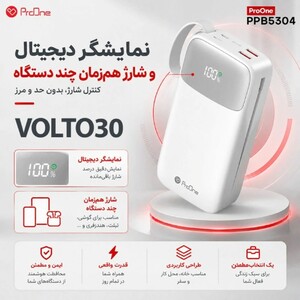 نمایشگر دیجیتال