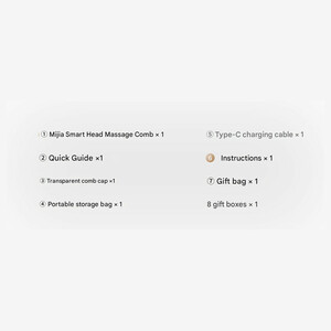 ماساژور و دستگاه مراقبت از پوست سر میجیا شیائومی Xiaomi Mijia Comb هوشمند