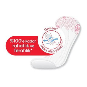 پد روزانه نازک کوتکس مدل Fresh معطر بسته 18 عددی