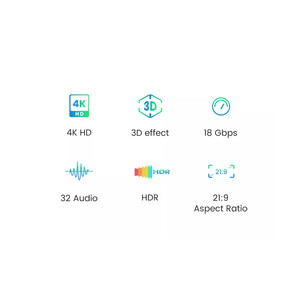 کابل اچ دی ام آی یوگرین Ugreen HD119 40108 HDMI Male To Male Cable 30M