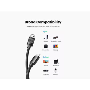 کابل اچ دی ام آی یوگرین Ugreen HD119 40108 HDMI Male To Male Cable 30M