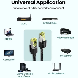 کابل شبکه Cat7 یوگرین