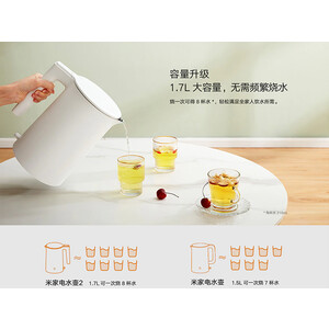 خرید کتری برقی شیائومی XIAOMI MIJIA Electric Kettle 2 MJDSH04YM 1.7L