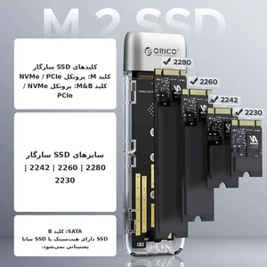 سایز اس اس دی ها
